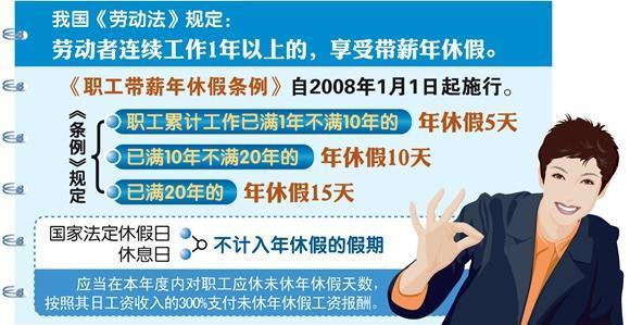 病假工资发放标准(病假工资发放标准2023)