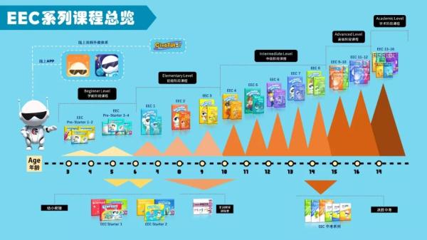 利国娱乐国际老牌w66这些好岗位等你来选