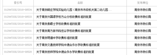 最新!南京公布一批民办学校的收费标准