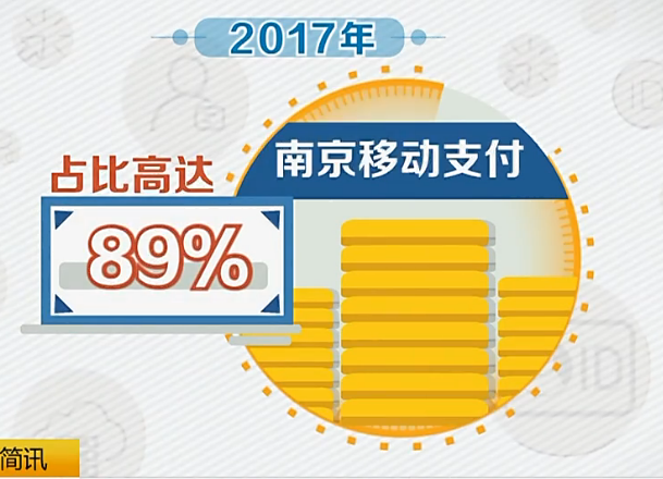 微信支付免签约接口免费_微信免签约支付开发_微信免签约支付平台