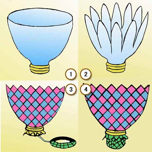 209kb,302_250手工教程免费分享最新手工diy制作图解视频教程大全jpg