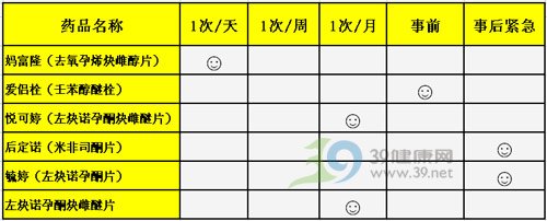 wyhwangyahui1224 的博客 - 蹦蹦丶 - 网易博客
