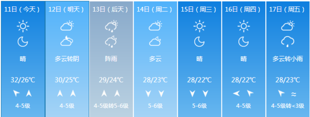 强对流来袭！辽宁多地明日迎降雨