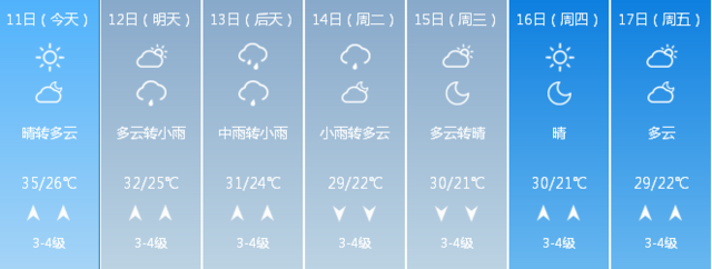 强对流来袭！辽宁多地明日迎降雨