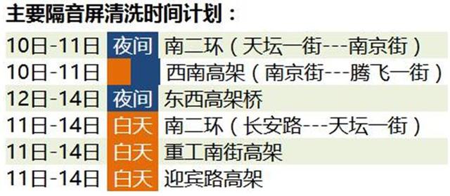 沈阳10万米隔音屏除夕前洗澡 途经这些路段的注意