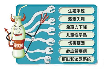 [消费交流] 【震惊眼球】最近很火的柠檬杯,你喝的是健康还是塑化剂?