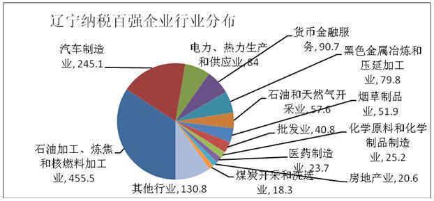 辽宁金属制品批发