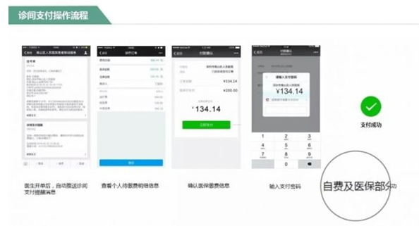 沈阳开通微信医保支付！市民看病，可以用手机刷医保！ 