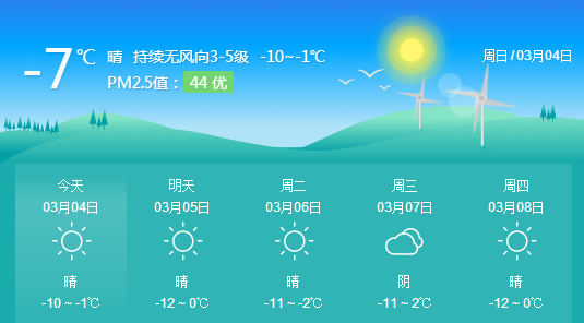 辽宁告别雨雪 迎来大风+降温 降温2—8℃