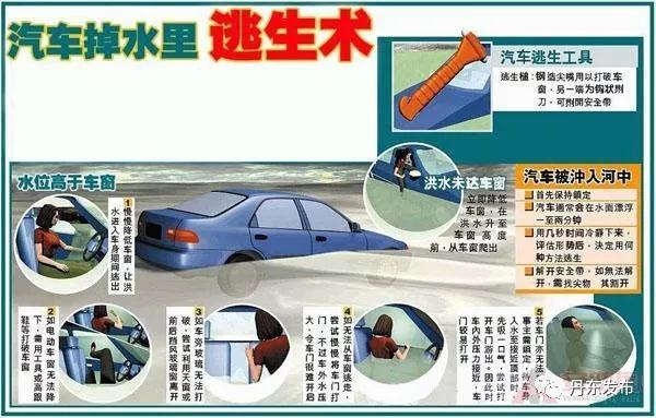 东港两人抄近路闯冰面 驾车坠入大洋河 民警生死救援