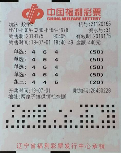 辽宁省体育彩票创奇迹 全年总销量史突破1PG电子- PG电子官方网站- PG电子APP下载- PG电子试玩0亿元