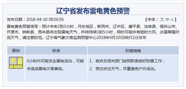 辽宁省发布雷电黄色预警 局地有大风冰雹