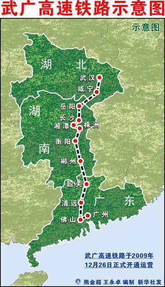 武广高铁图表一览