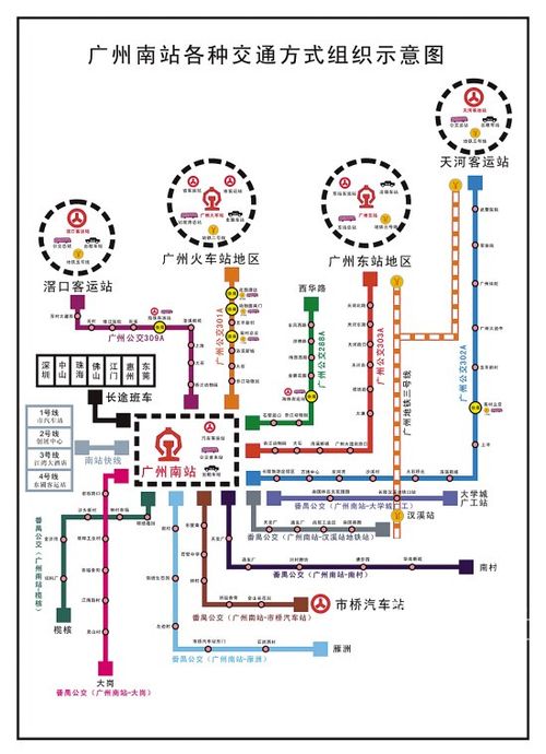 广州南站地形图图片