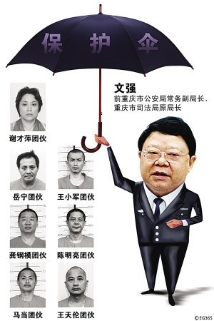 蕲春高老三保护伞图片