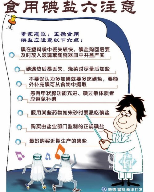 碘的用途 腾讯网