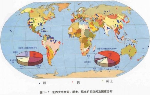 資料圖:世界大中型鎢,稀土,鋁土礦的空間及國家分佈.