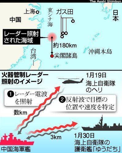 中國海軍導彈護衛艦用火控雷達鎖定日本海上自衛隊護衛艦的地點位於