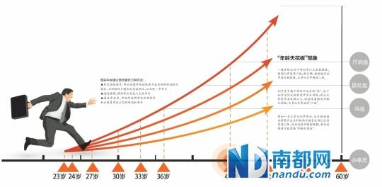 Tải Sap2000 V17 Full Crack Chơi Game Tại Casino Bạn Cần Biết