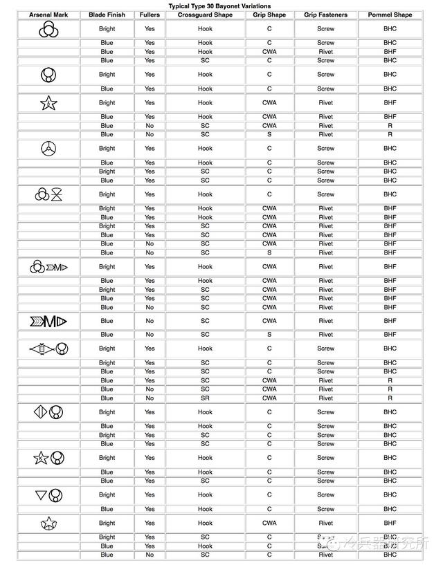 日本刺刀厂标图片