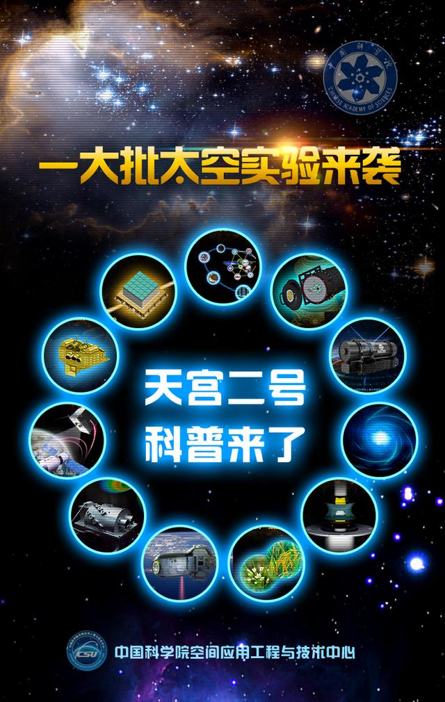"天宫二号"科普海报 (图源:中国科学院空间应用工程与技术中心)