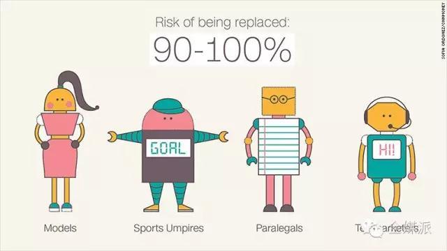 人工智能真的会取代记者吗
