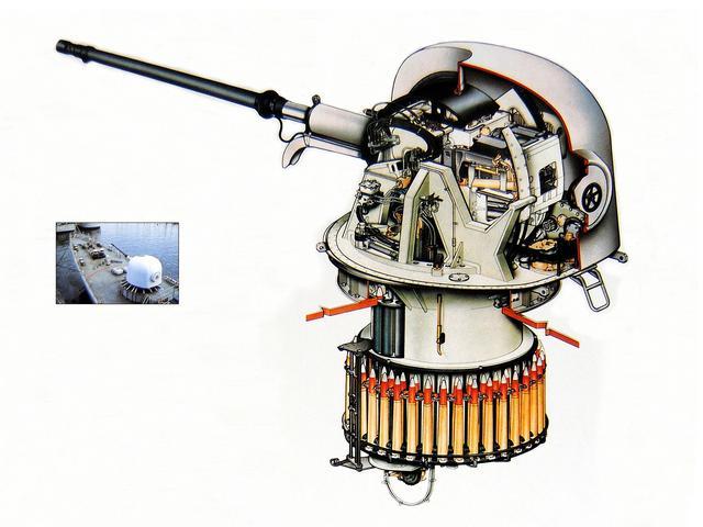 这个国家打仗不行生产的舰炮却享誉全球