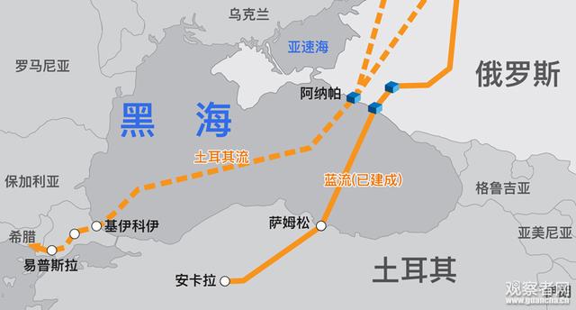 俄罗斯经过黑海向土耳其供气的管道项目