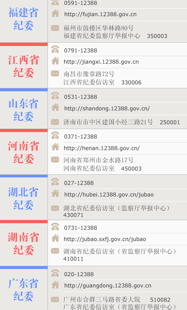 网站集中公布各地纪委联系方式,并明确纪检监察机关信访举报受理范围