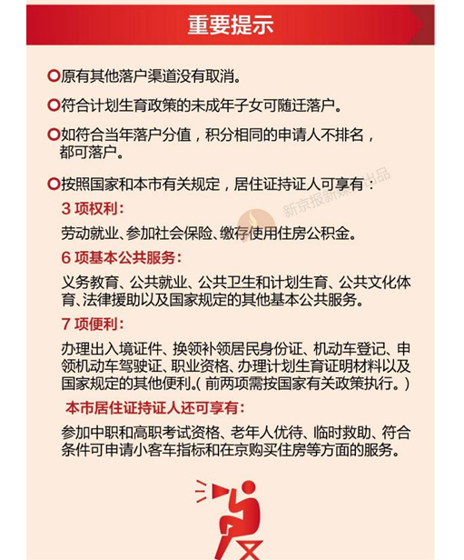 图解|北京积分落户办法公布:哪些项目能加分