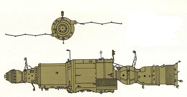 首页 >> 工作动态 >> 部门信息 礼炮5号 图4 礼炮5号 美国天空实验室