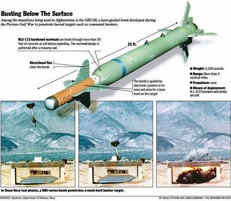 【科罗廖夫谈军事栏目第269期】钻地武器又称深度侵彻弹药,是指能够钻