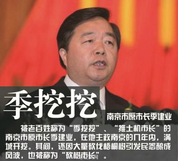 南京市原市长季建业,六朝古都被他"开膛破肚,人称"季挖挖.