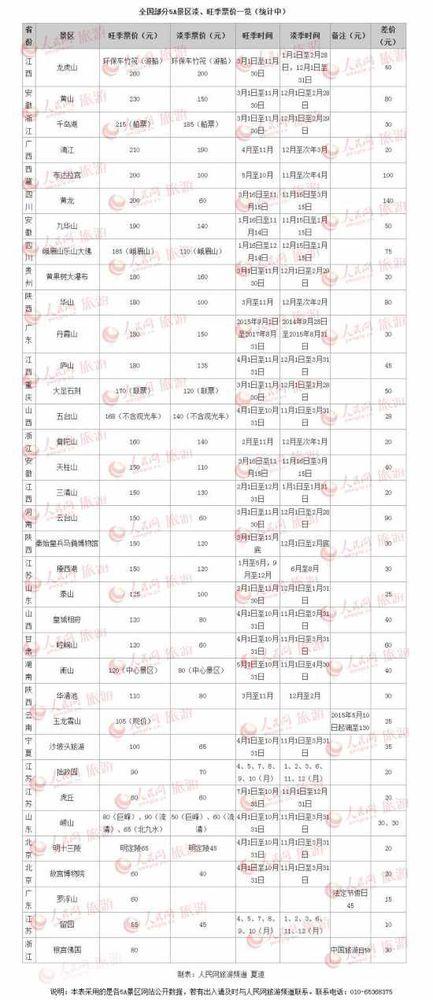 Thẻ Garena Miễn Phí 2021 Top Nhà Cái Uy Tín