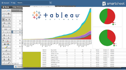 数据可视化软件Tableau