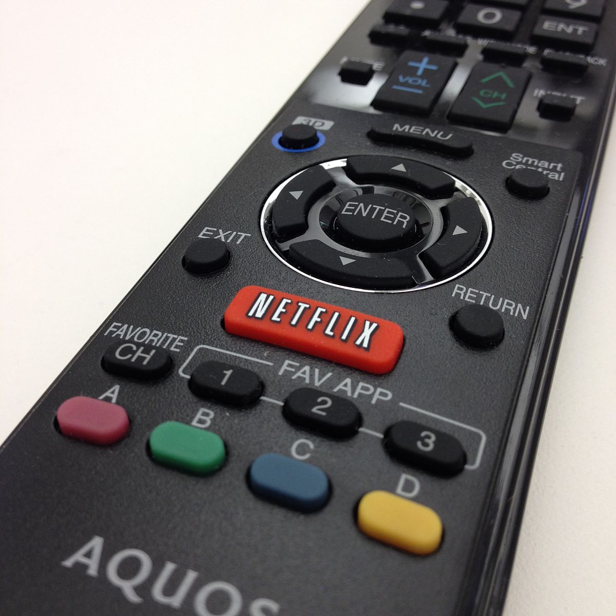 带Netflix按钮的遥控器