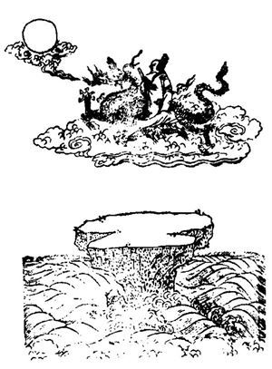 道教之中素有存思日月的修炼方法.