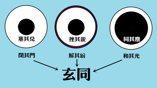 老子"玄同论"思想对我国现代公共管理