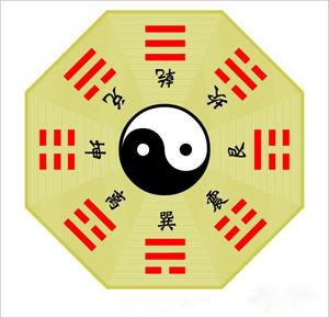 明德讲堂第三期下:做人之道尽在乾坤二卦