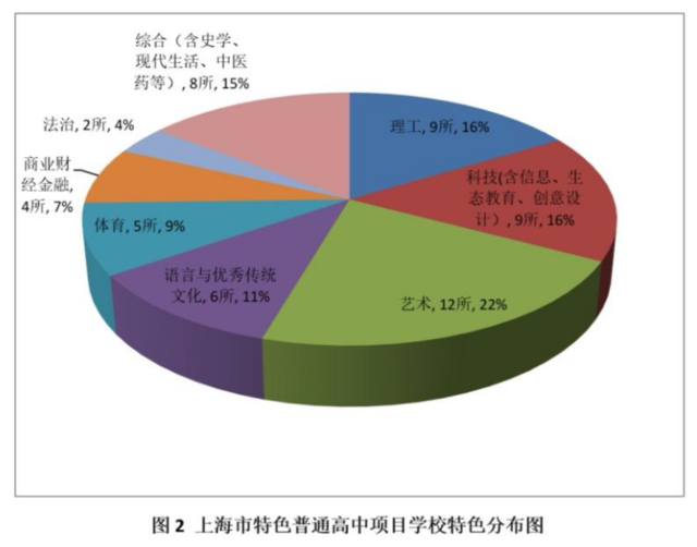 嘉定便民信息：构建便捷生活的桥梁