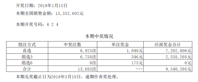 19015ڿ棺424