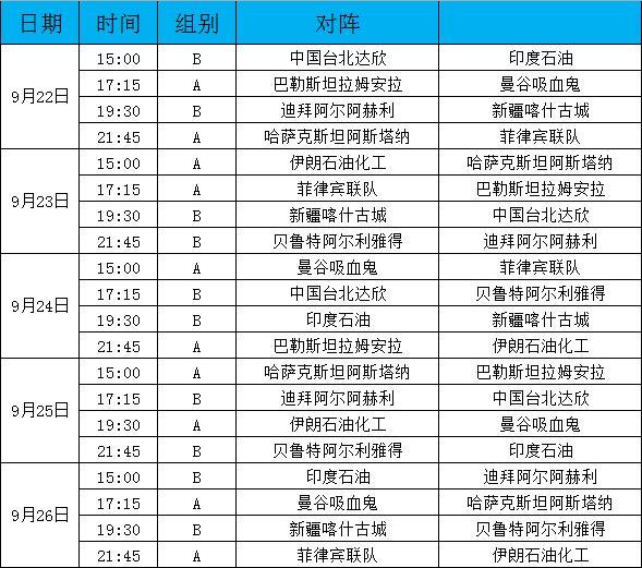 22年亚冠赛程比赛结果(22年亚冠赛程比赛结果查询)