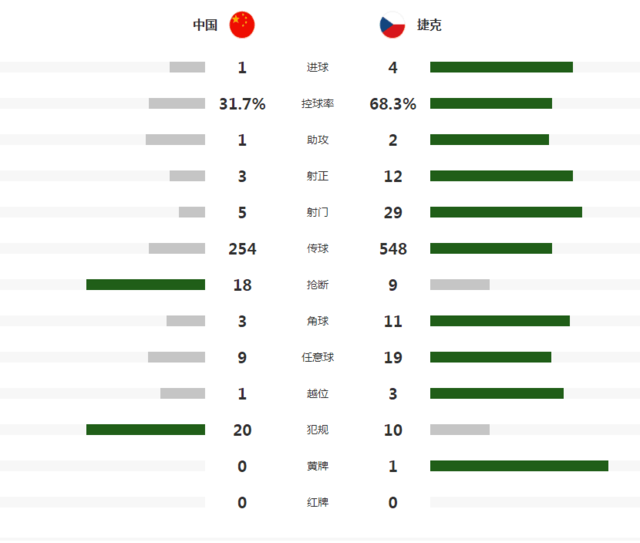 �й���-����1-4�ݿ˵�� 4��������3���ֱ���