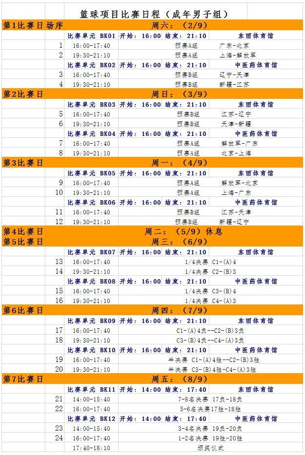 全运会男篮赛程