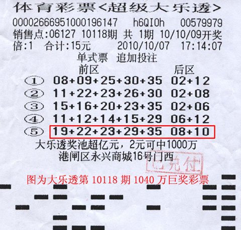 每期機選50注大樂透終拿下1040萬大獎