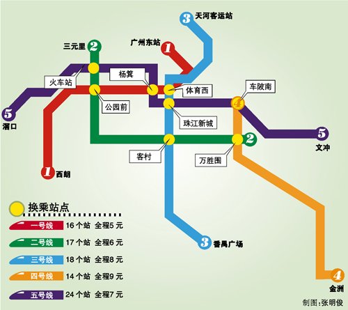 广州地铁5号线路站图图片