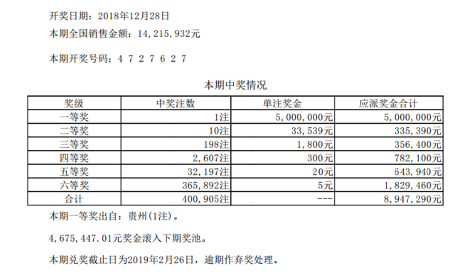 ǲ18152ڿͷ1ע500 467