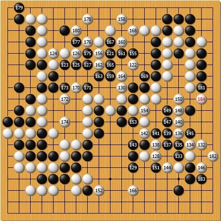 圍棋學研網 - 圍棋入門|圍棋教程|圍棋棋譜|圍棋新聞