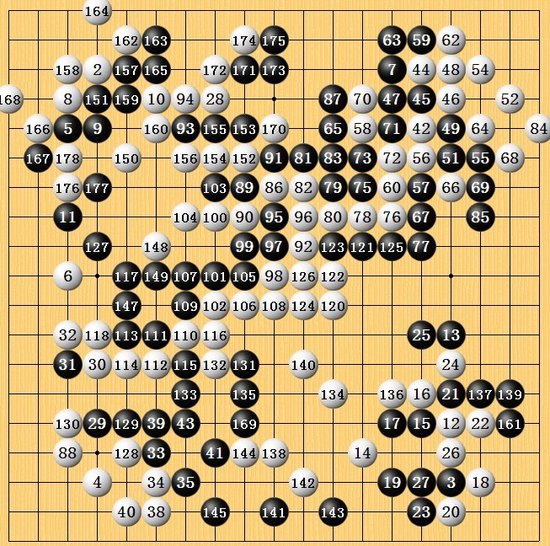 应氏杯决赛-范廷钰屠龙胜 2-1领先韩国朴廷桓