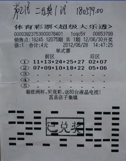 偏愛機選號碼日照彩友網住大樂透18萬元